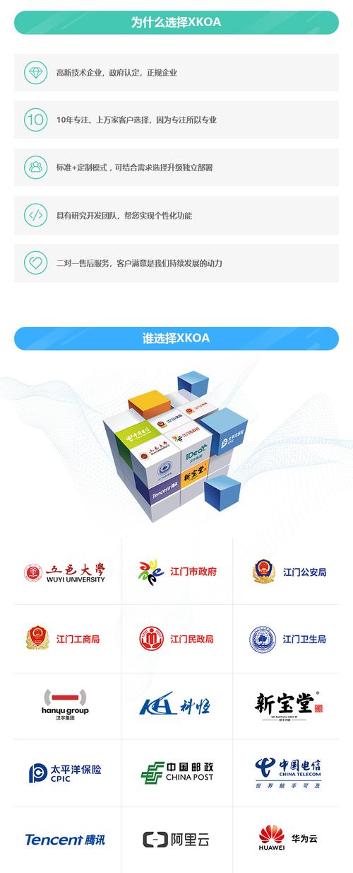 oa辦公管理系統(tǒng)建設(shè)企業(yè)微信移動辦公移動辦公管理系統(tǒng)建設(shè)智能審批