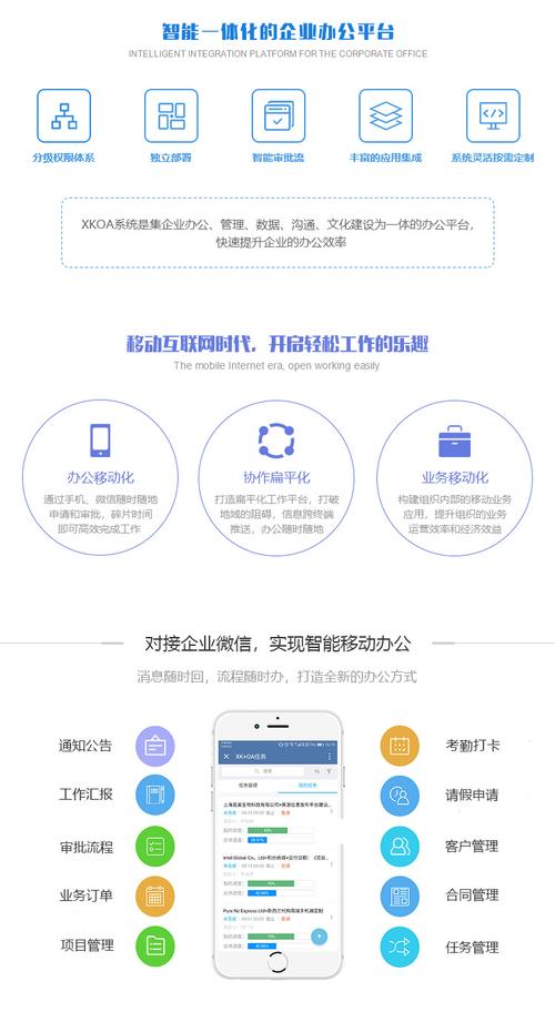 oa辦公管理系統(tǒng)建設(shè)企業(yè)微信移動辦公移動辦公管理系統(tǒng)建設(shè)智能審批