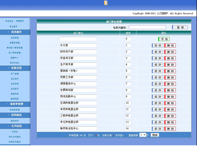 計算機辦公設備在線報修管理系統(tǒng)ASP網(wǎng)站源碼XYM432 完整無錯