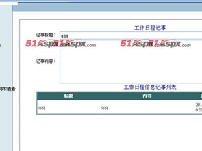 oa辦公自動(dòng)化管理系統(tǒng)畢業(yè)設(shè)計(jì)源碼 含論文