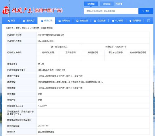 廣東省鶴山市應(yīng)急管理局對江門市中博鋁箔制品作出行政處罰