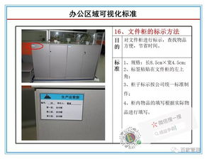 現(xiàn)場管理 工廠辦公區(qū)域現(xiàn)場可視化管理標準