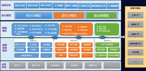 橫琴人壽 案例 智慧oa 協(xié)同oa系統(tǒng) 知識管理 手機oa辦公 藍凌oa系統(tǒng)