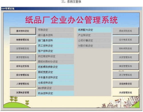 紙品廠企業(yè)辦公管理系統(tǒng)簡(jiǎn)介